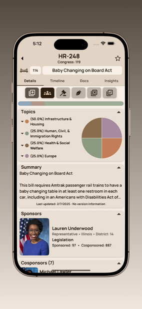 Congressional Bills Example
